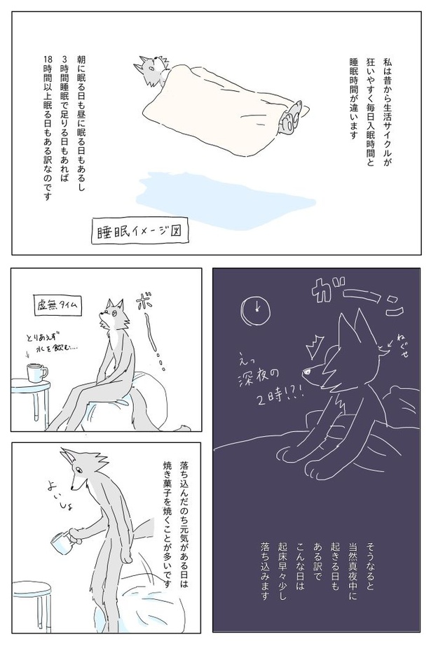 『真夜中にケーキを焼く話』1