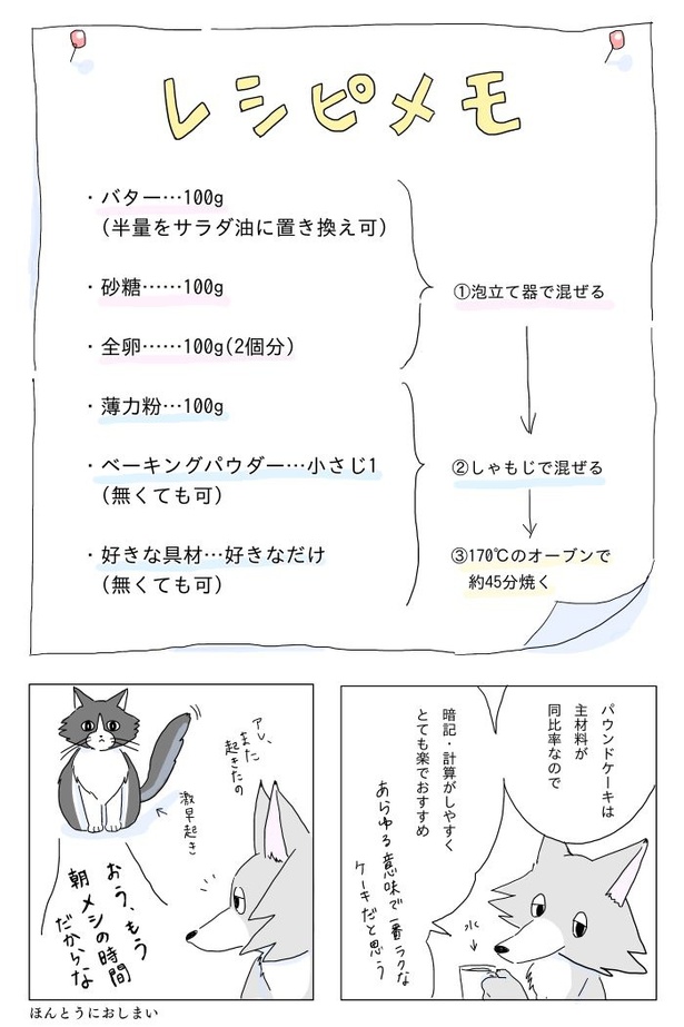 『真夜中にケーキを焼く話』13
