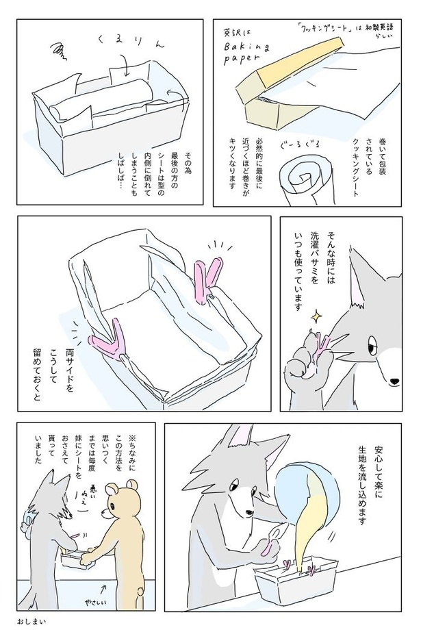 『真夜中にケーキを焼く話』14