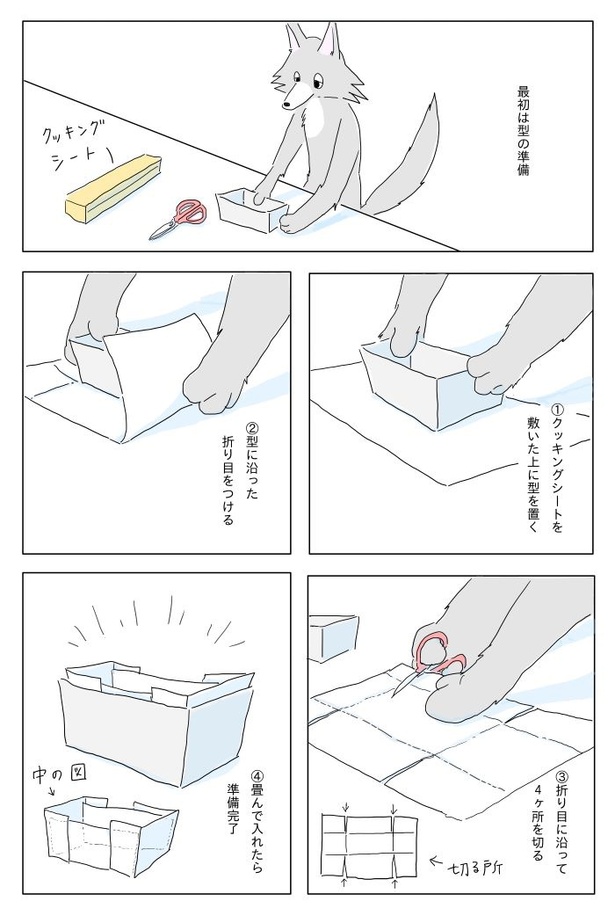『真夜中にケーキを焼く話』3