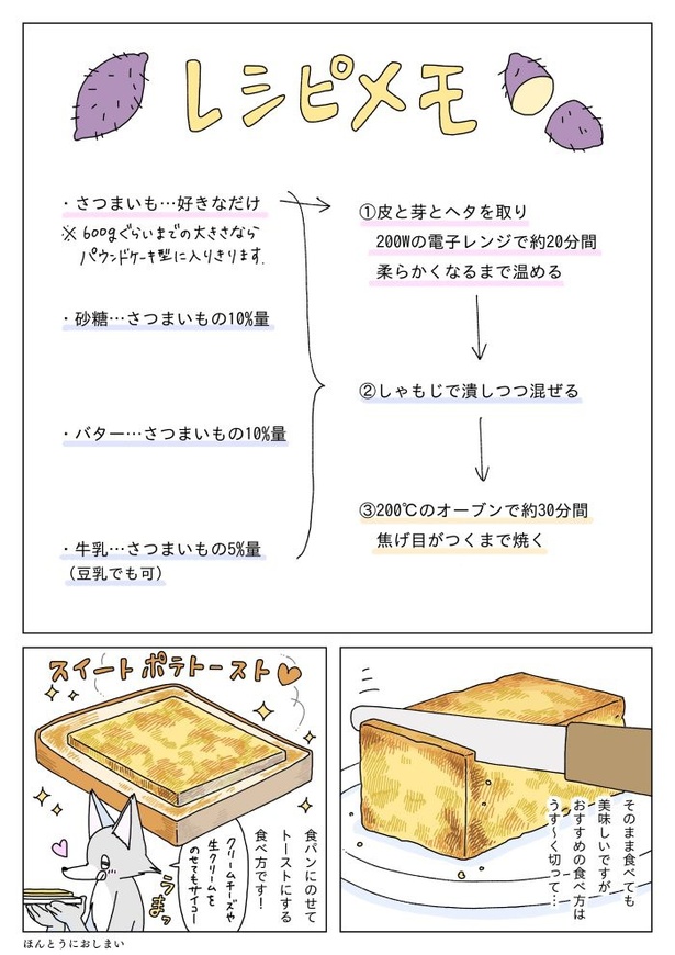 『真夜中にスイートポテトを焼く話』13