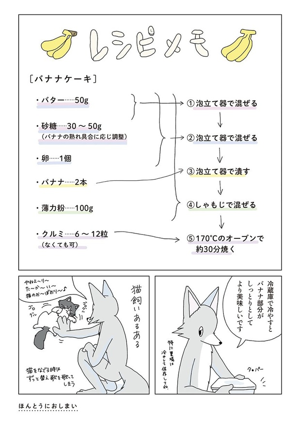 『真夜中にバナナケーキを焼く話』13
