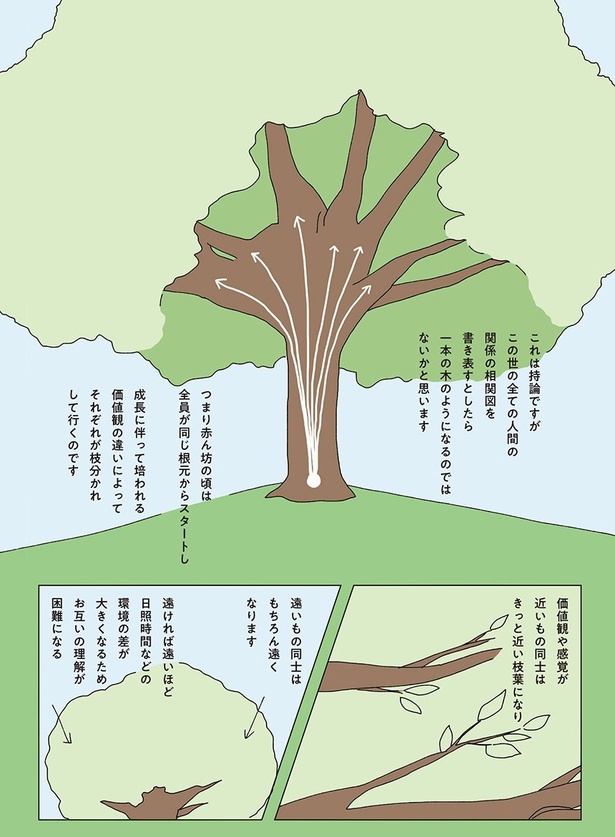 『真夜中にバナナケーキを焼く話』9