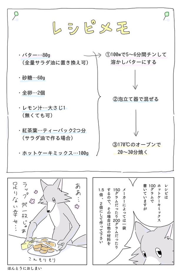 『てんでダメな日にカップケーキを焼く話』13