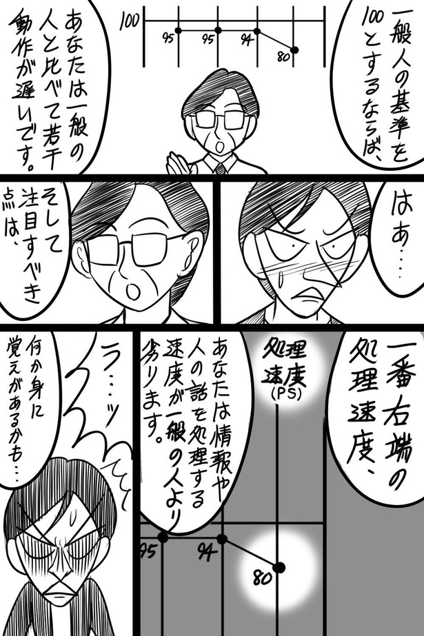 「第3話」02