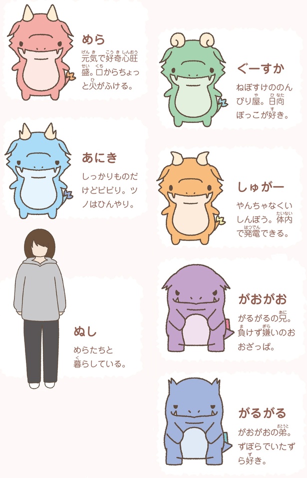 キャラクター紹介がおがおとがるがる.jpg (C)Character Creation Lab.