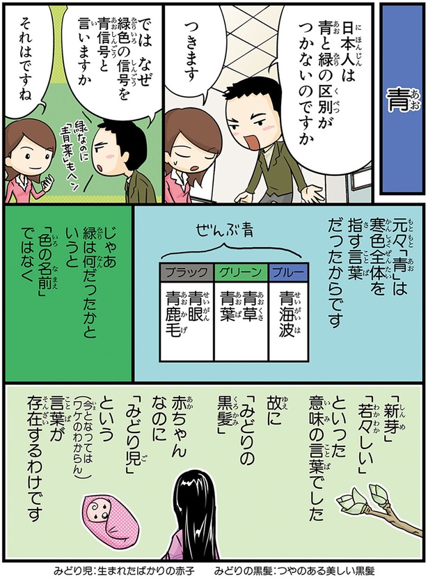 日本人は青と緑の区別がつかないのですか （C）蛇蔵&海野凪子／KADOKAWA