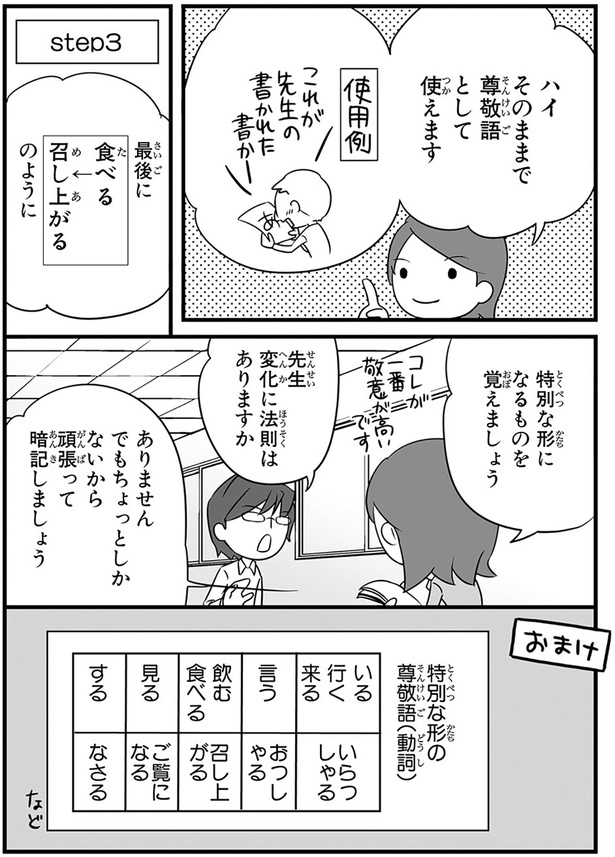 変化に法則はありますか （C）蛇蔵&海野凪子／KADOKAWA