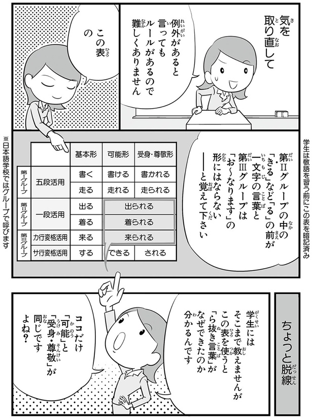 気を取り直して （C）蛇蔵&海野凪子／KADOKAWA