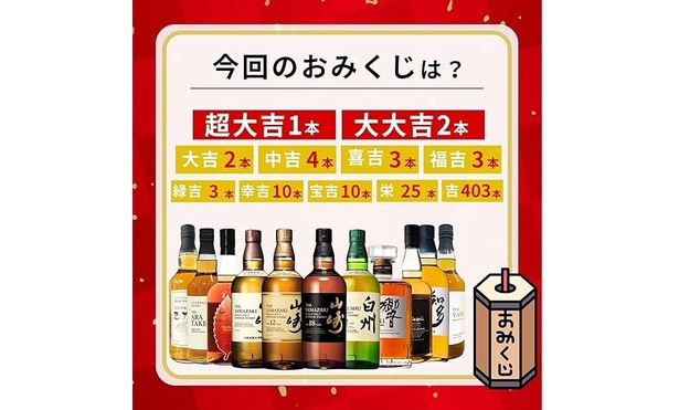 超豪華ラインナップ！ Amazonより