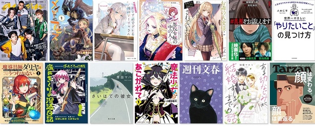 読み放題タイトルは500万冊以上 Amazonより
