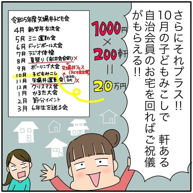『子ども会の役員が再び回ってきた話』81