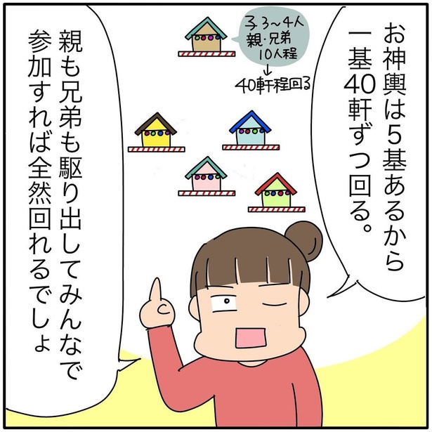 『子ども会の役員が再び回ってきた話』109