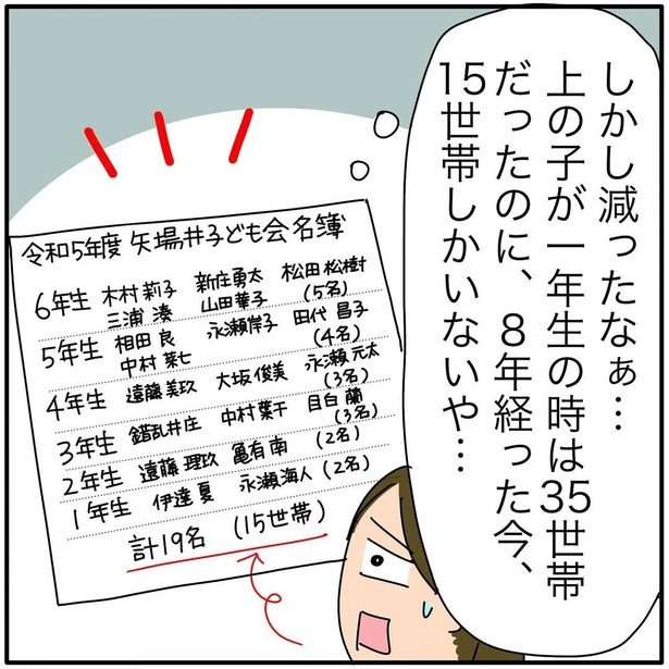 『子ども会の役員が再び回ってきた話』92