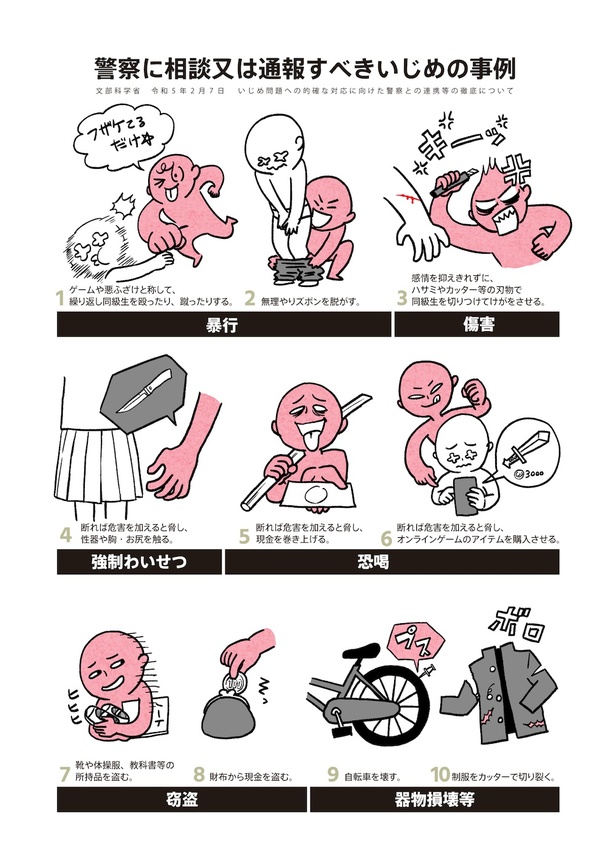 いじめの具体例(2)