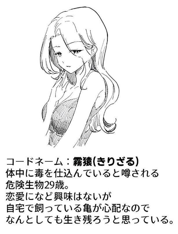 ラブデスゲーム_P13_プロフィール
