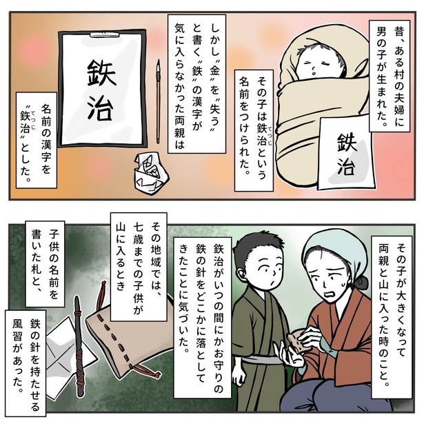 名前の話1
