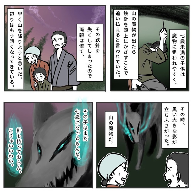 名前の話2