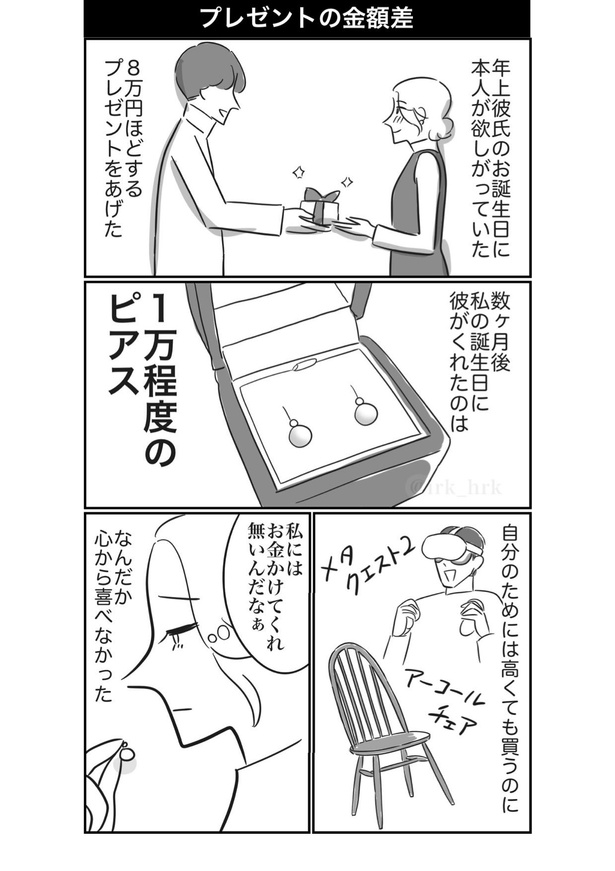 プレゼントの金額差