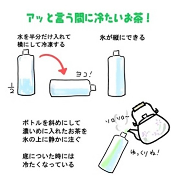 赤星先生おすすめ！お茶の作り方