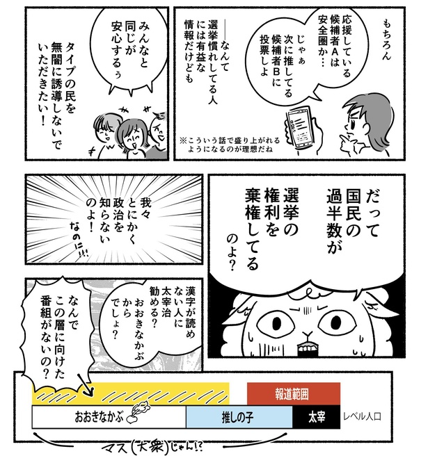 世論調査って必要ですか？02