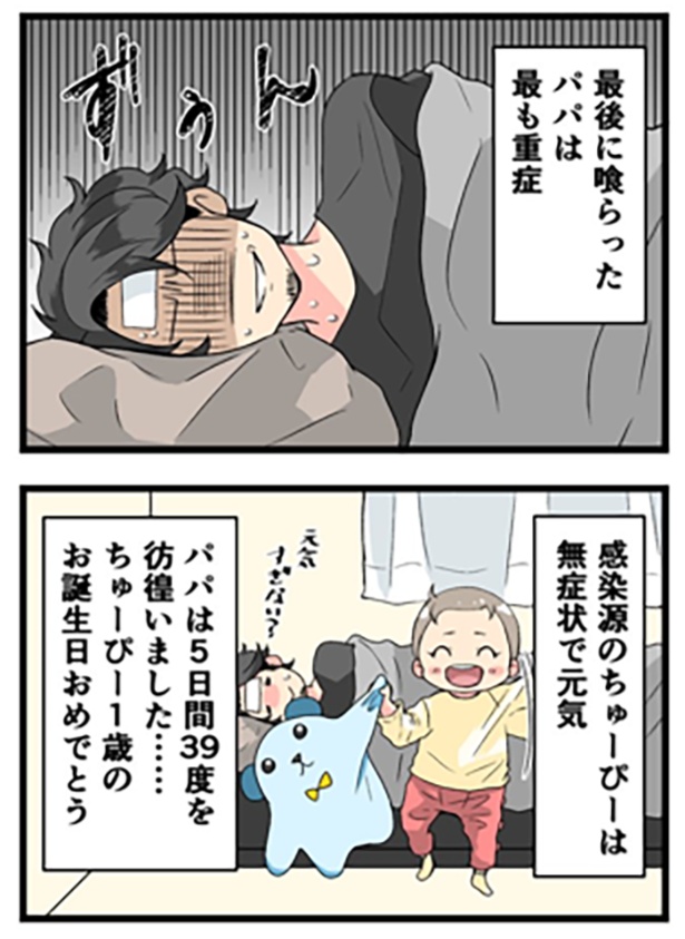 コロナ誕生日1-2