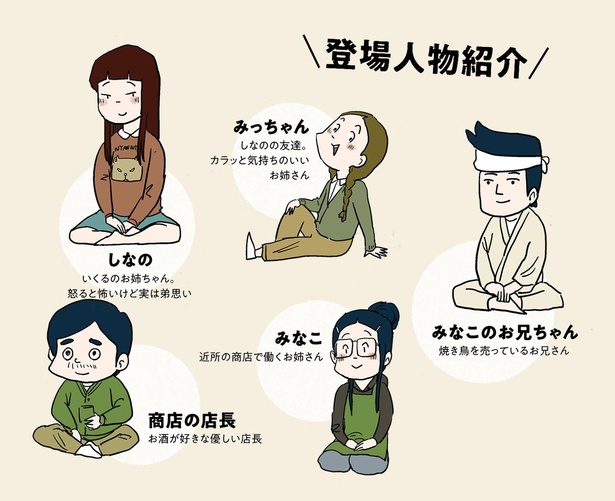 登場人物紹介 （C）仲曽良ハミ／KADOKAWA