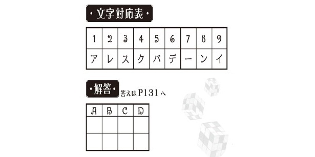 クイズを解くと現れるキーワードに注目！