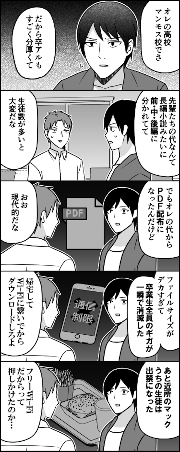 卒アルの思い出