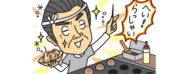 ポイントその3　焼き手　「イキイキと焼いているか？」