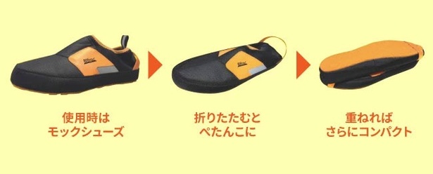 コンパクトにたためてラクラク収納 楽天