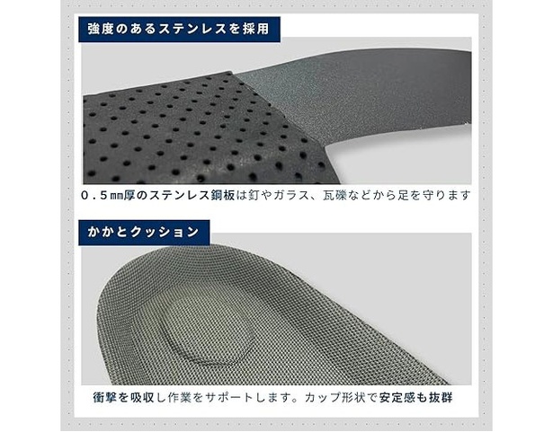 踏み抜き防止カップインソール Amazon