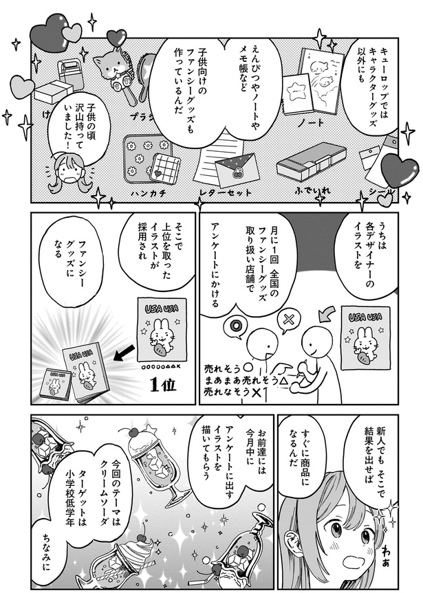 新人でも結果を出せば （C）犬島ななこ／KADOKAWA
