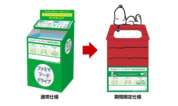 東京都町田市に「ファミマフードドライブ寄付受付BOX」を期間限定で設置