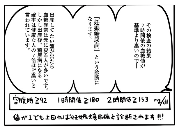 第1話2P-3