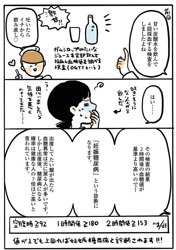 2人目妊娠したら糖尿病になった話(第1回)P2 画像提供:奥田けいさん