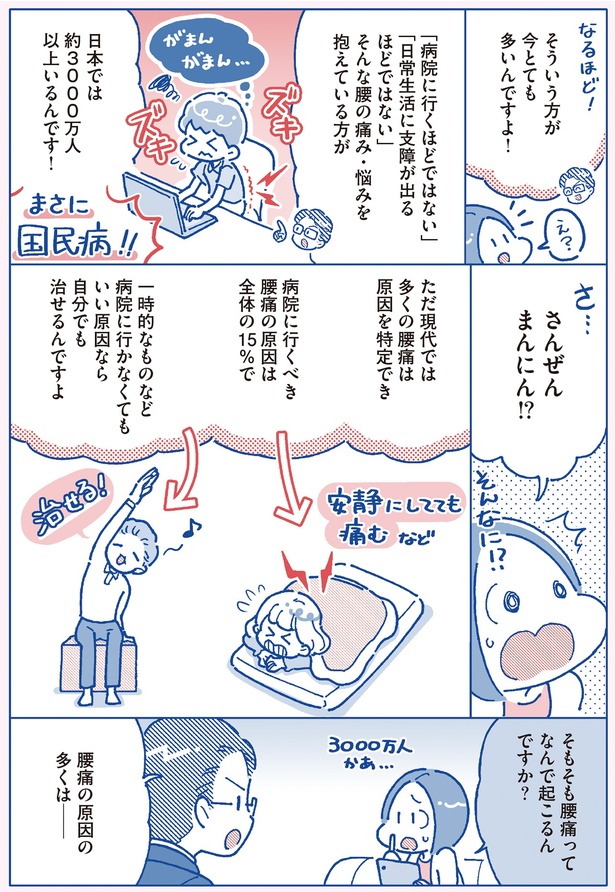 腰痛ってなんで起こるんですか？ （C）たかツキなほり、西良 浩一／KADOKAWA