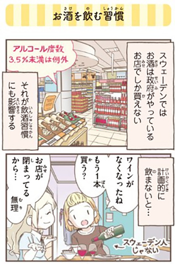 お酒を飲む習慣1-1