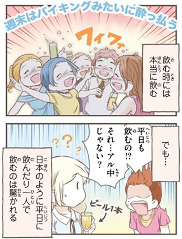 お酒を飲む習慣1-2
