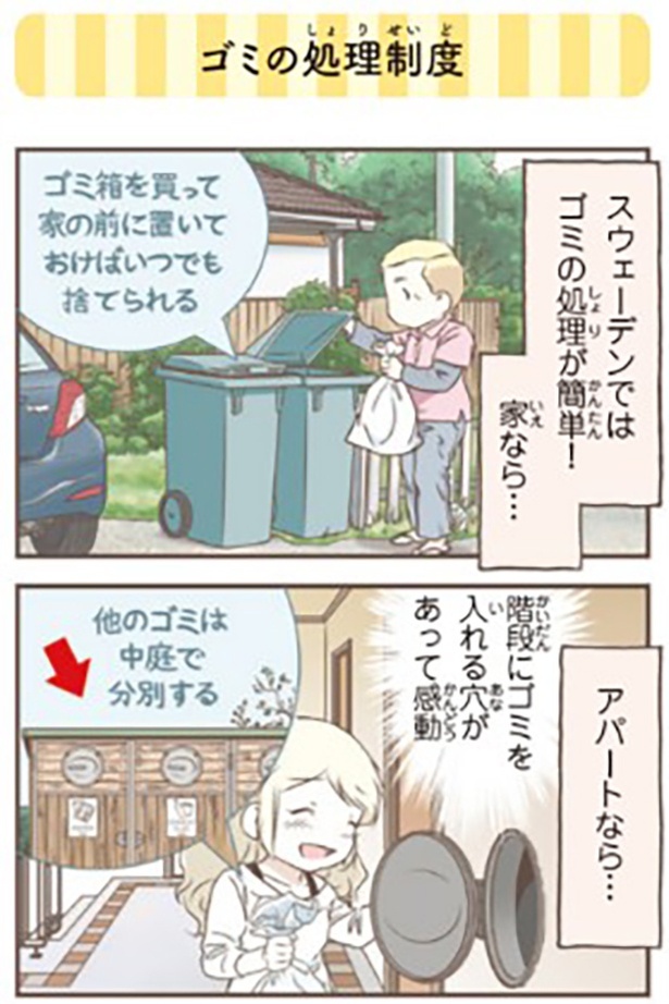 ゴミの処理制度1-1