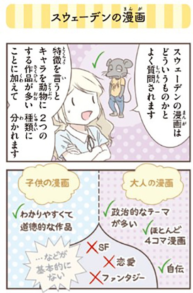 スウェーデンの漫画1-1