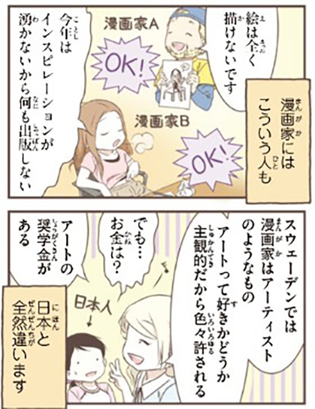 スウェーデンの漫画1-2