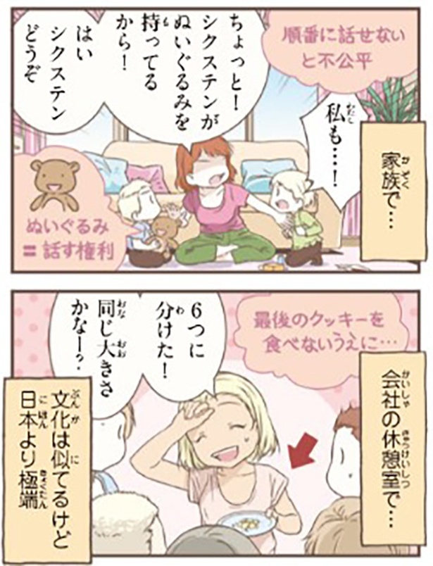 公平性が大事1-2