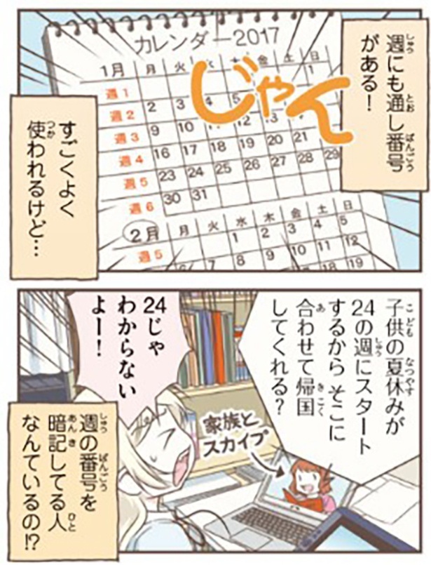 数字の使い方1-2