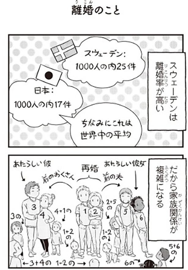 離婚のこと1-1