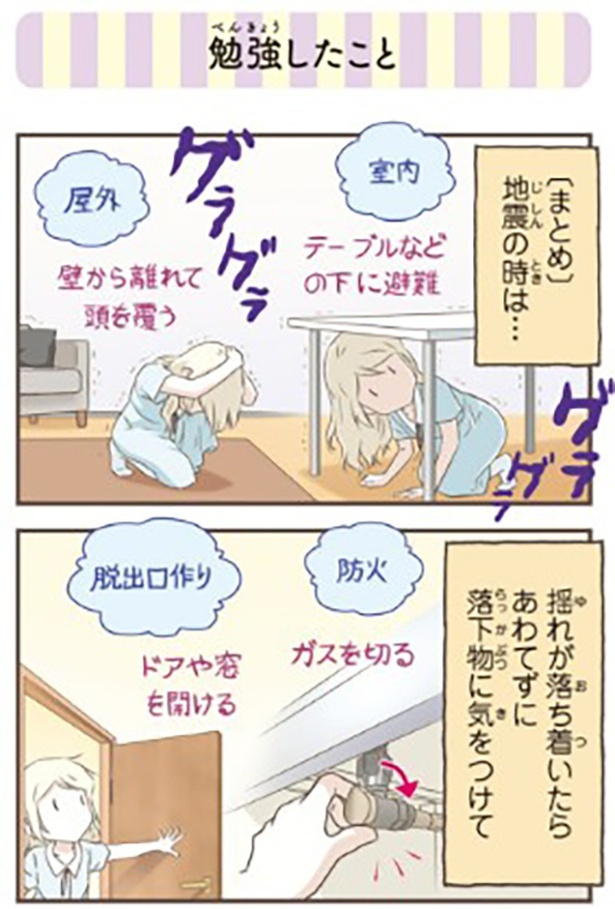 勉強したこと1-1
