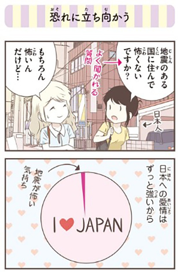 恐れに立ち向かう1-1