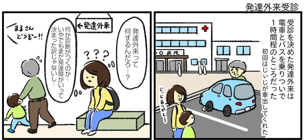 「発達外来受診」1/9