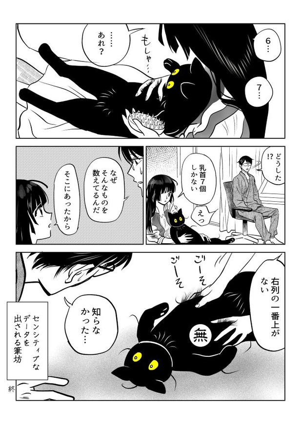 うちの猫は様子がおかしい92