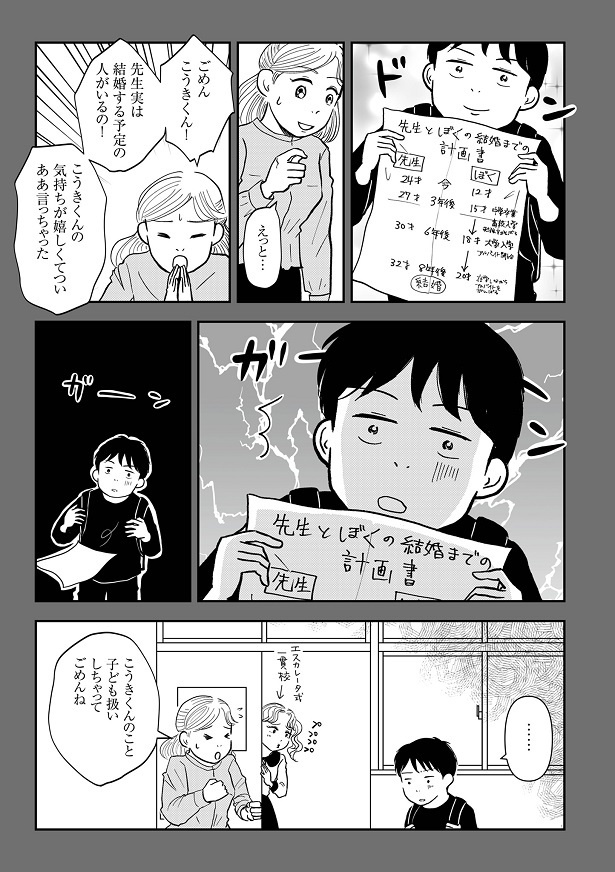 『女はおごられて当然』と思ってる昭和引きずり女が、婚活した話7-004